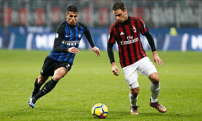 微调速度曲 微调速度曲