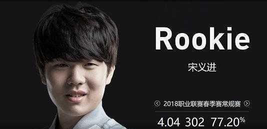 持阶段 持阶段