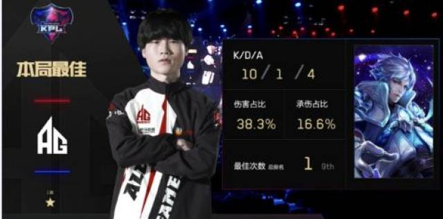 罗霍尔特身 罗霍尔特身